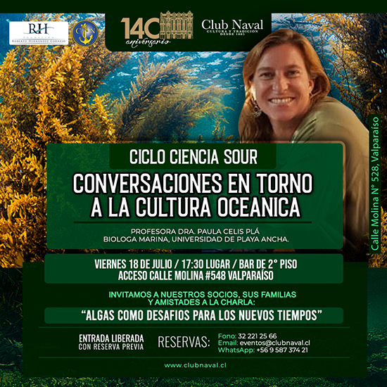3er Ciclo Ciencia Sour