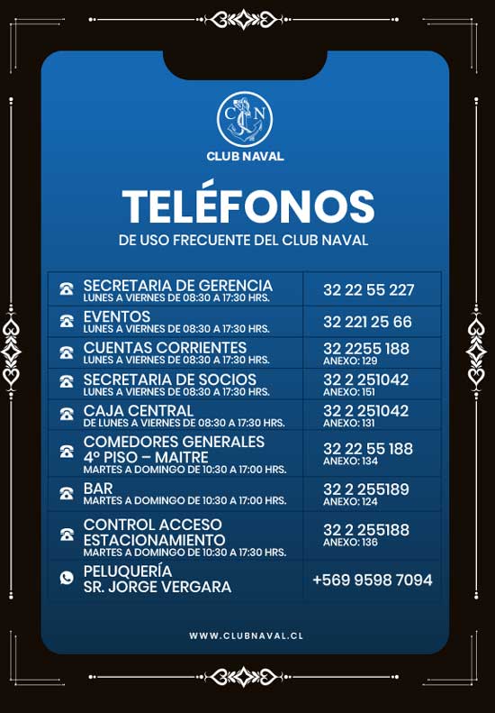 Teléfonos de uso Frecuente