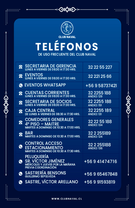 Actualización de números telefónicos